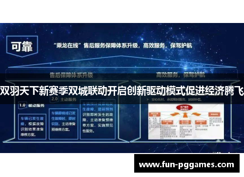 双羽天下新赛季双城联动开启创新驱动模式促进经济腾飞