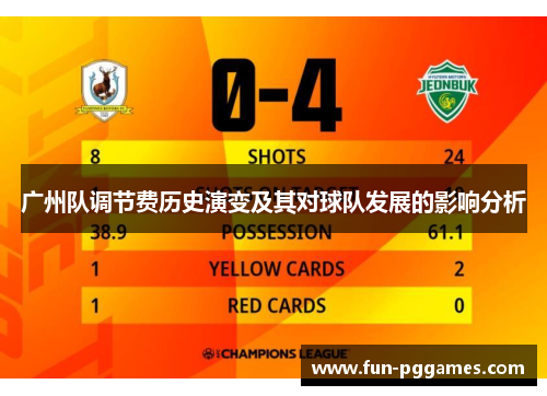 广州队调节费历史演变及其对球队发展的影响分析