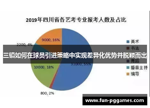 三镇如何在球员引进策略中实现差异化优势并脱颖而出