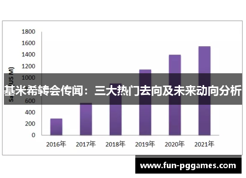 基米希转会传闻：三大热门去向及未来动向分析