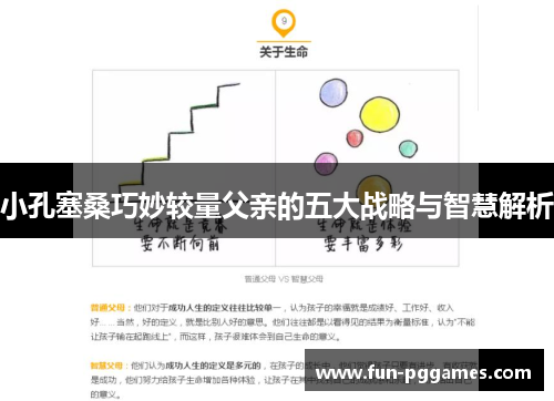 小孔塞桑巧妙较量父亲的五大战略与智慧解析