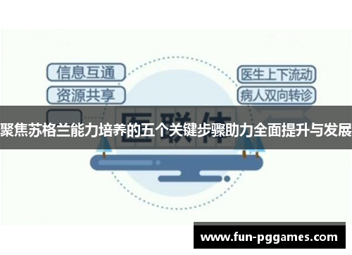 聚焦苏格兰能力培养的五个关键步骤助力全面提升与发展