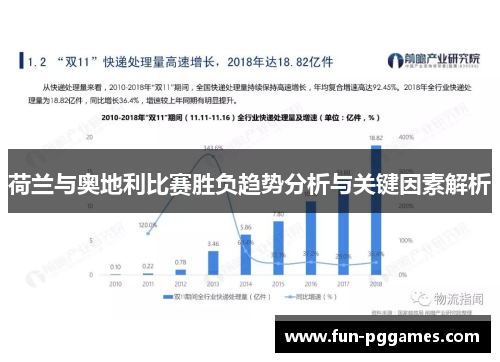 荷兰与奥地利比赛胜负趋势分析与关键因素解析