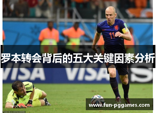 罗本转会背后的五大关键因素分析