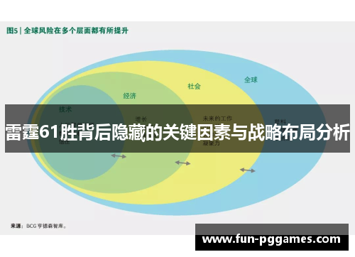 雷霆61胜背后隐藏的关键因素与战略布局分析