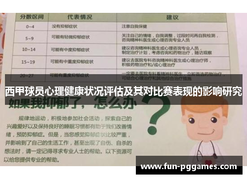 西甲球员心理健康状况评估及其对比赛表现的影响研究 西甲球员心理健康状况评估及其对比赛表现的影响研究