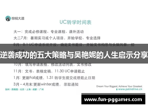 逆袭成功的五大策略与吴艳妮的人生启示分享 逆袭成功的五大策略与吴艳妮的人生启示分享